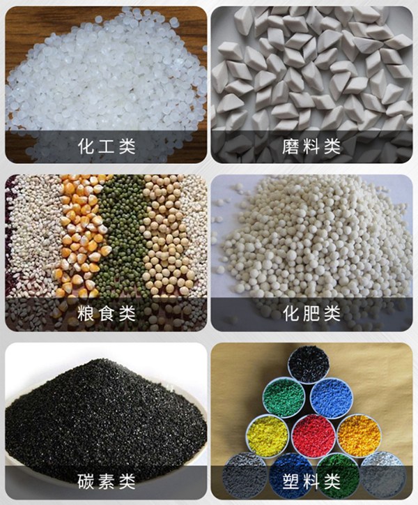 行业范围